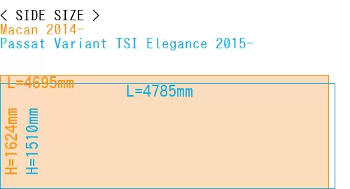 #Macan 2014- + Passat Variant TSI Elegance 2015-